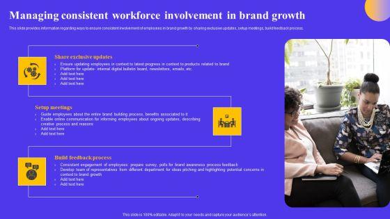 Strategic_Toolkit_For_Brand_Performance_Enhancement_Managing_Consistent_Workforce_Involvement_Summary_PDF_Slide_1.jpg