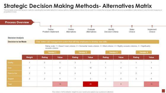 Strategical_And_Tactical_Planning_Strategic_Decision_Making_Methods_Alternatives_Matrix_Introduction_PDF_Slide_1.jpg