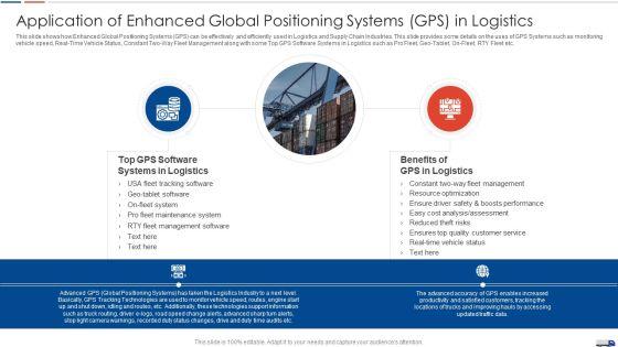 Strategies_Create_Good_Proposition_Application_Of_Enhanced_Global_Positioning_Systems_Gps_In_Logistics_Information_PDF_Slide_1.jpg