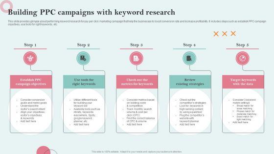 Strategies_Employing_PPC_Advertising_Building_PPC_Campaigns_With_Keyword_Research_Graphics_PDF_Slide_1.jpg