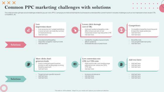 Strategies_Employing_PPC_Advertising_Common_PPC_Marketing_Challenges_With_Solutions_Microsoft_PDF_Slide_1.jpg