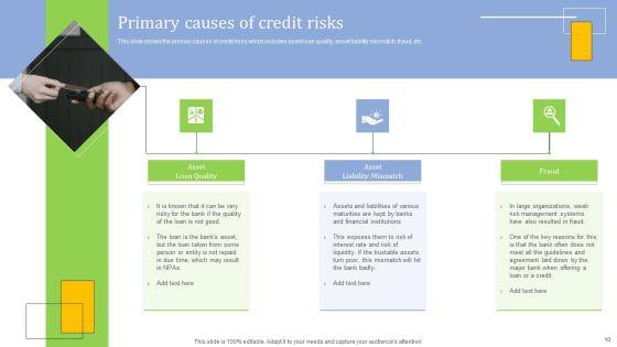Strategies_For_Credit_Risk_Management_Ppt_PowerPoint_Presentation_Complete_Deck_With_Slides_Slide_10.jpg