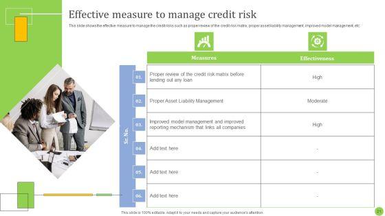 Strategies_For_Credit_Risk_Management_Ppt_PowerPoint_Presentation_Complete_Deck_With_Slides_Slide_21.jpg