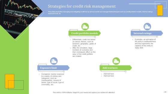 Strategies_For_Credit_Risk_Management_Ppt_PowerPoint_Presentation_Complete_Deck_With_Slides_Slide_23.jpg