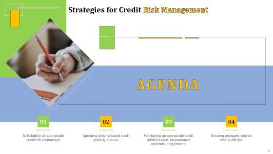 Strategies_For_Credit_Risk_Management_Ppt_PowerPoint_Presentation_Complete_Deck_With_Slides_Slide_2.jpg
