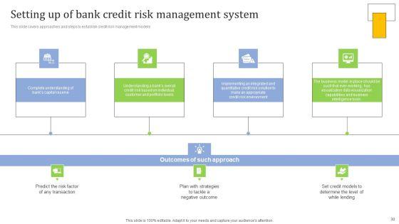 Strategies_For_Credit_Risk_Management_Ppt_PowerPoint_Presentation_Complete_Deck_With_Slides_Slide_30.jpg