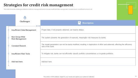 Strategies_For_Credit_Risk_Management_Ppt_PowerPoint_Presentation_Complete_Deck_With_Slides_Slide_9.jpg
