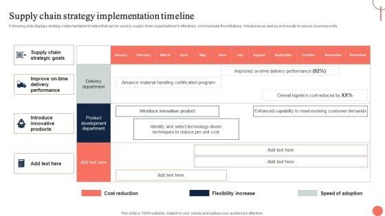 Strategies_For_Dynamic_Supply_Chain_Agility_Supply_Chain_Strategy_Implementation_Timeline_Background_PDF_Slide_1.jpg