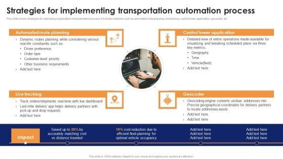 Strategies_For_Implementing_Transportation_Automation_Process_Pictures_PDF_Slide_1.jpg