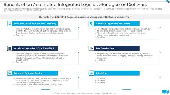 Strategies_For_Integrated_Logistics_Management_Enhancing_Order_Efficiency_Benefits_Of_An_Automated_Designs_PDF_Slide_1.jpg