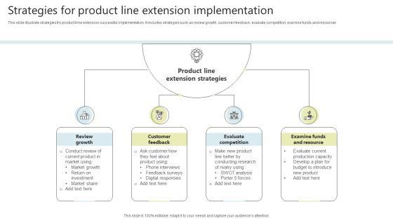 Strategies_For_Product_Line_Extension_Implementation_Download_PDF_Slide_1.jpg