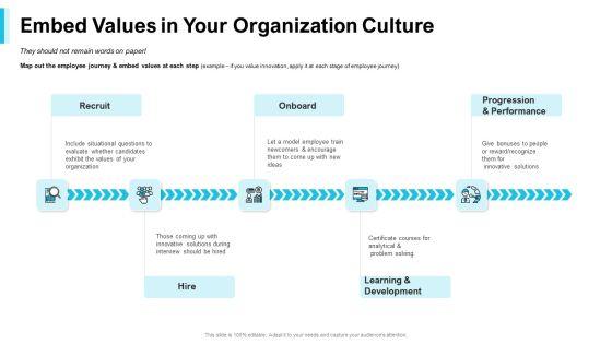Strategies_Improving_Corporate_Culture_Embed_Values_In_Your_Organization_Culture_Rules_PDF_Slide_1.jpg