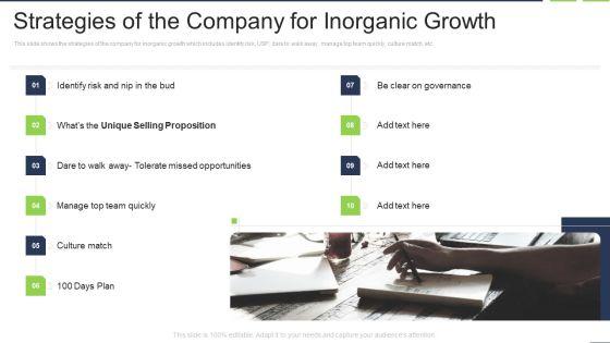 Strategies_Of_The_Company_For_Inorganic_Growth_Graphics_PDF_Slide_1.jpg