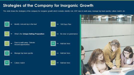 Strategies_Of_The_Company_For_Inorganic_Growth_Ppt_Styles_Slide_PDF_Slide_1.jpg