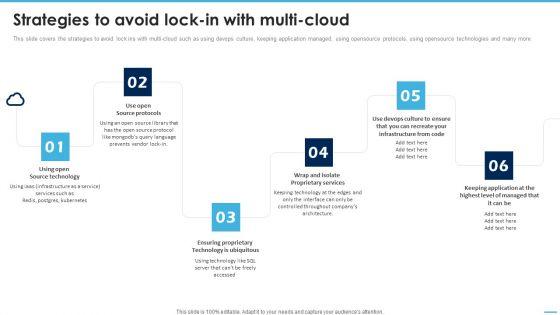 Strategies_To_Avoid_Lockin_With_Multicloud_Managing_Complexity_Of_Multiple_Cloud_Platforms_Graphics_PDF_Slide_1.jpg