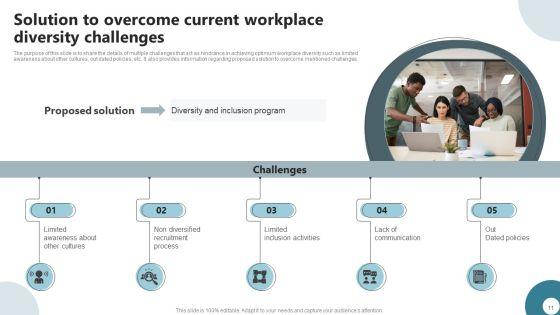 Strategies_To_Deploy_Diversity_In_Workplace_Ppt_PowerPoint_Presentation_Complete_Deck_With_Slides_Slide_11.jpg