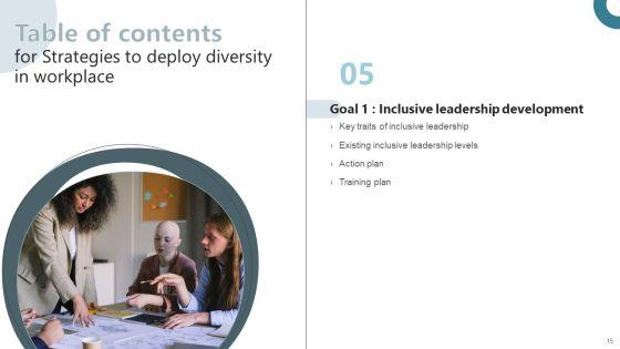 Strategies_To_Deploy_Diversity_In_Workplace_Ppt_PowerPoint_Presentation_Complete_Deck_With_Slides_Slide_15.jpg