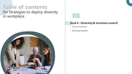Strategies_To_Deploy_Diversity_In_Workplace_Ppt_PowerPoint_Presentation_Complete_Deck_With_Slides_Slide_27.jpg