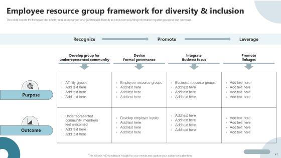 Strategies_To_Deploy_Diversity_In_Workplace_Ppt_PowerPoint_Presentation_Complete_Deck_With_Slides_Slide_41.jpg