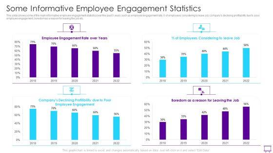 Strategies_To_Enhance_Employee_Engagement_Some_Informative_Employee_Engagement_Statistics_Introduction_PDF_Slide_1.jpg