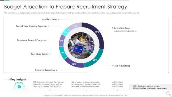 Strategies_To_Enhance_Recruitment_And_Selection_Procedure_Ppt_PowerPoint_Presentation_Complete_Deck_With_Slides_Slide_17.jpg