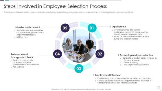 Strategies_To_Enhance_Recruitment_And_Selection_Procedure_Ppt_PowerPoint_Presentation_Complete_Deck_With_Slides_Slide_21.jpg