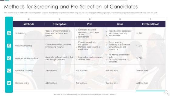Strategies_To_Enhance_Recruitment_And_Selection_Procedure_Ppt_PowerPoint_Presentation_Complete_Deck_With_Slides_Slide_22.jpg