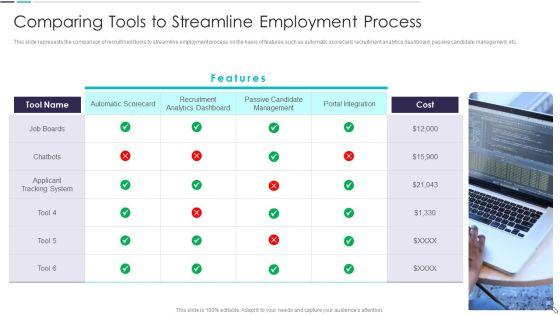 Strategies_To_Enhance_Recruitment_And_Selection_Procedure_Ppt_PowerPoint_Presentation_Complete_Deck_With_Slides_Slide_28.jpg