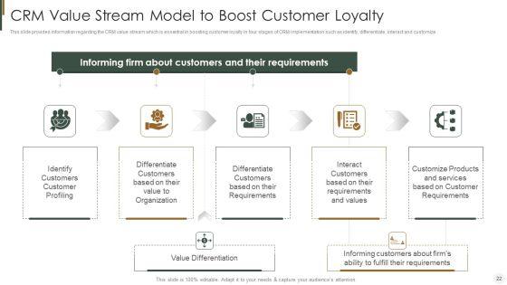 Strategies_To_Improve_Customer_Relationship_Management_Toolkit_Ppt_PowerPoint_Presentation_Complete_Deck_With_Slides_Slide_22.jpg