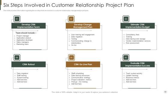 Strategies_To_Improve_Customer_Relationship_Management_Toolkit_Ppt_PowerPoint_Presentation_Complete_Deck_With_Slides_Slide_68.jpg