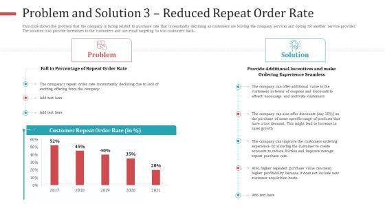 Strategies_To_Increase_Consumer_Retention_Rate_In_Electronic_Commerce_Summary_PDF_Slide_15.jpg