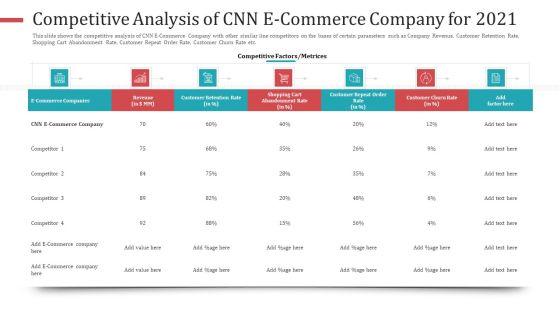Strategies_To_Increase_Consumer_Retention_Rate_In_Electronic_Commerce_Summary_PDF_Slide_19.jpg