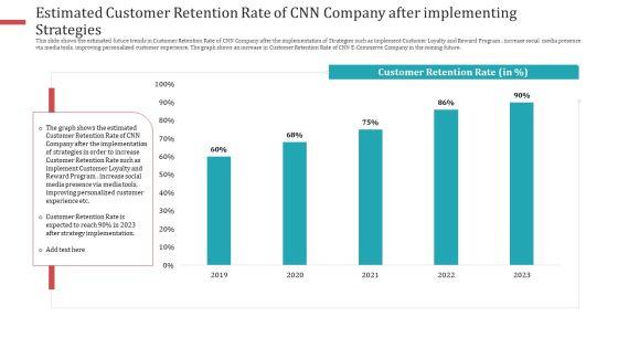 Strategies_To_Increase_Consumer_Retention_Rate_In_Electronic_Commerce_Summary_PDF_Slide_36.jpg