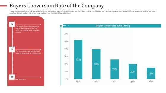 Strategies_To_Increase_Consumer_Retention_Rate_In_Electronic_Commerce_Summary_PDF_Slide_8.jpg