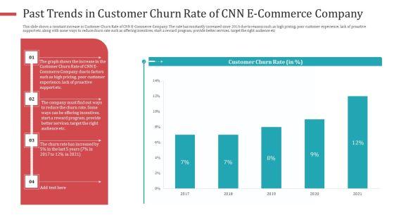 Strategies_To_Increase_Consumer_Retention_Rate_In_Electronic_Commerce_Summary_PDF_Slide_9.jpg