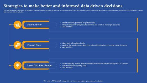 Strategies_To_Make_Better_And_Informed_Data_Driven_Decisions_Ppt_Outline_Examples_PDF_Slide_1.jpg