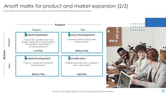 Strategies_To_Select_Effective_Ansoff_Matrix_For_Product_And_Market_Expansion_Summary_PDF_Slide_2.jpg