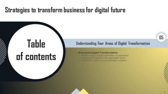 Strategies_To_Transform_Business_For_Digital_Future_Ppt_PowerPoint_Presentation_Complete_Deck_Slide_30.jpg