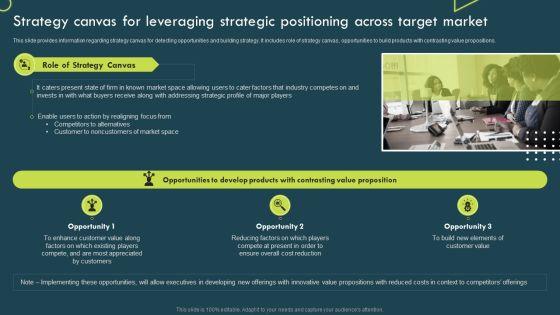 Strategy_Canvas_For_Leveraging_Strategic_Positioning_Across_Target_Market_Introduction_PDF_Slide_1.jpg