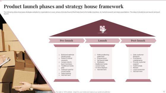 Strategy_House_Framework_Ppt_PowerPoint_Presentation_Complete_With_Slides_Slide_13.jpg