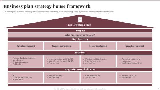 Strategy_House_Framework_Ppt_PowerPoint_Presentation_Complete_With_Slides_Slide_3.jpg