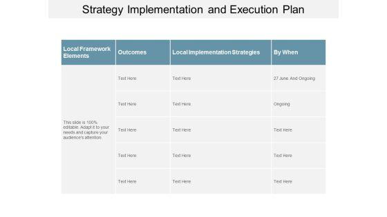 Strategy_Implementation_And_Execution_Plan_Ppt_PowerPoint_Presentation_Portfolio_Examples_Slide_1.jpg