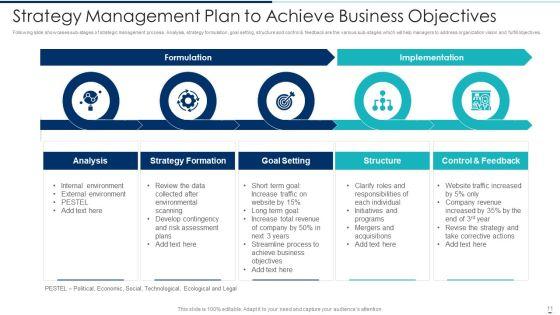 Strategy_Management_Plan_Ppt_PowerPoint_Presentation_Complete_Deck_With_Slides_Slide_11.jpg