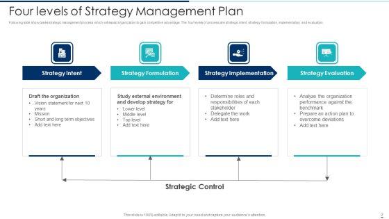 Strategy_Management_Plan_Ppt_PowerPoint_Presentation_Complete_Deck_With_Slides_Slide_2.jpg