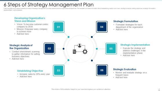 Strategy_Management_Plan_Ppt_PowerPoint_Presentation_Complete_Deck_With_Slides_Slide_4.jpg