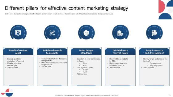 Strategy_Pillars_For_Content_Ppt_PowerPoint_Presentation_Complete_Deck_With_Slides_Slide_3.jpg