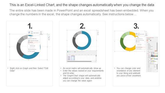 Strategy_To_Enhance_Supply_Chain_Operations_Analyzing_Current_Scenario_Of_Shipping_And_Logistics_Mockup_PDF_Slide_2.jpg
