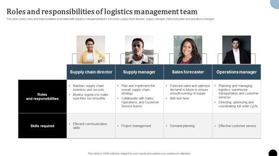 Strategy_To_Enhance_Supply_Chain_Operations_Roles_And_Responsibilities_Of_Logistics_Management_Team_Ideas_PDF_Slide_1.jpg