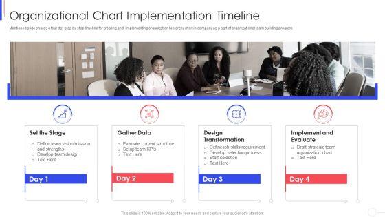 Strategy_To_Improve_Team_Proficiency_Organizational_Chart_Implementation_Timeline_Slides_PDF_Slide_1.jpg