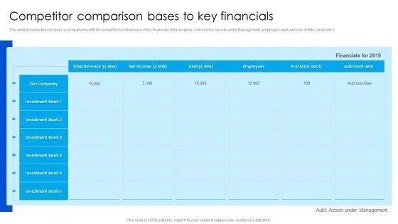 Strategy_To_Raise_Funds_Competitor_Comparison_Bases_To_Key_Financials_Diagrams_PDF_Slide_1.jpg